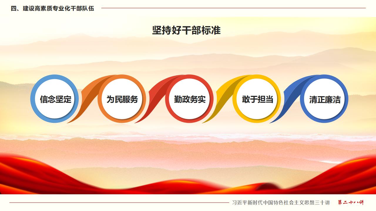 28毫不动摇把党建设的更加坚强有力_29.jpg
